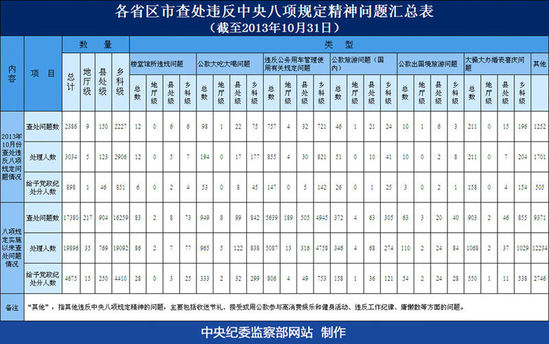 插入图片